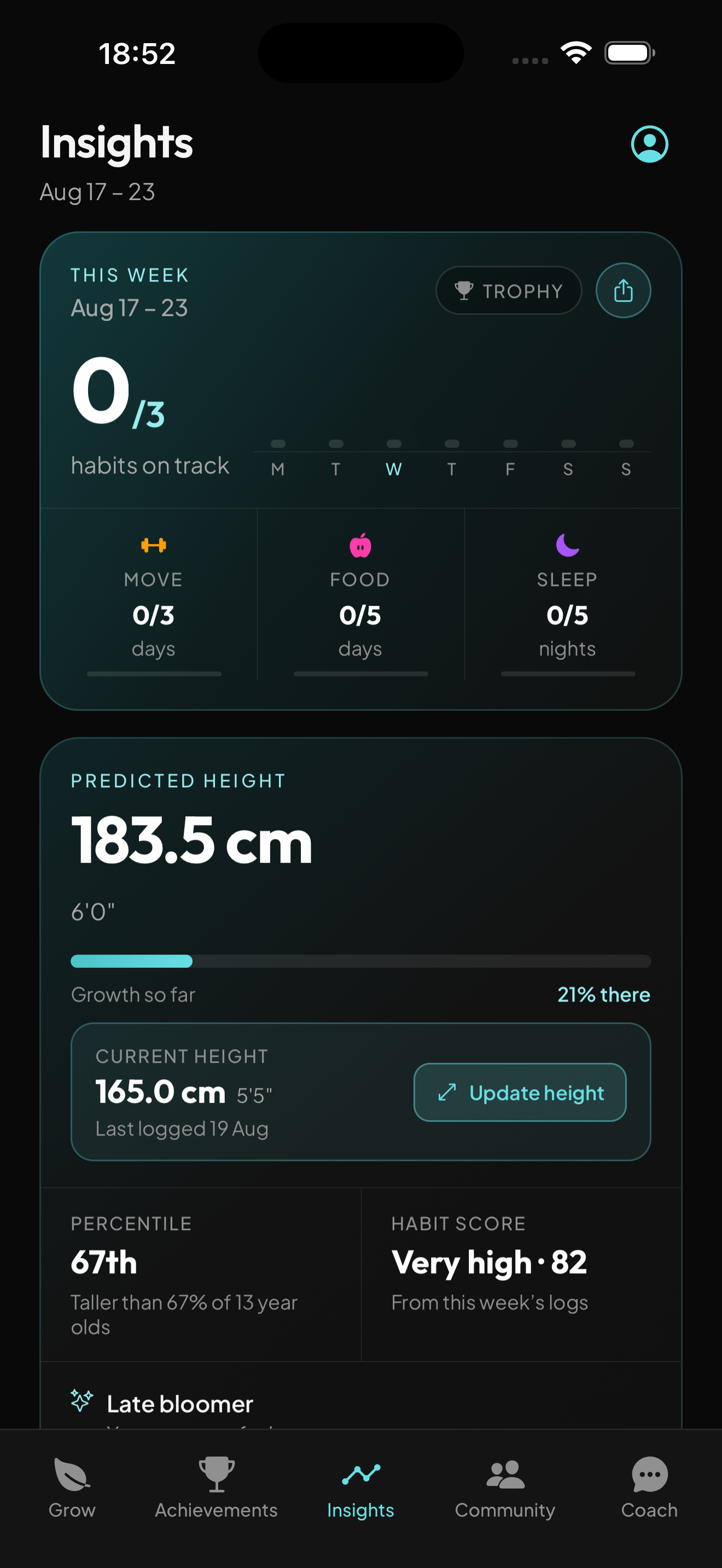 Insights — predicted adult height
