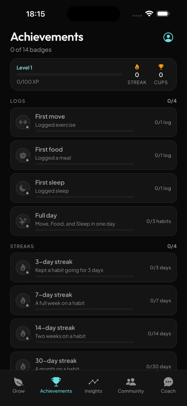 GoGrow achievements